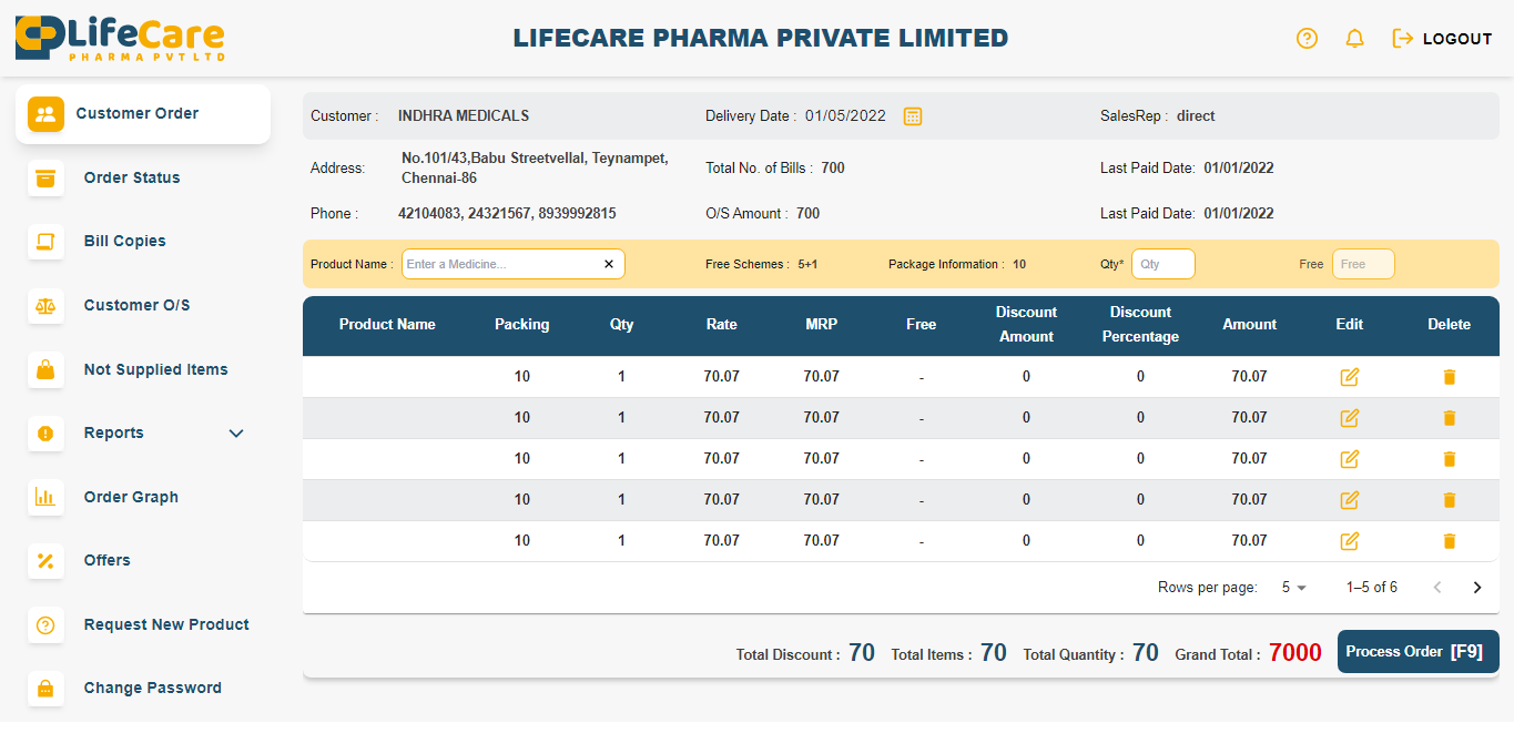 Lifecare